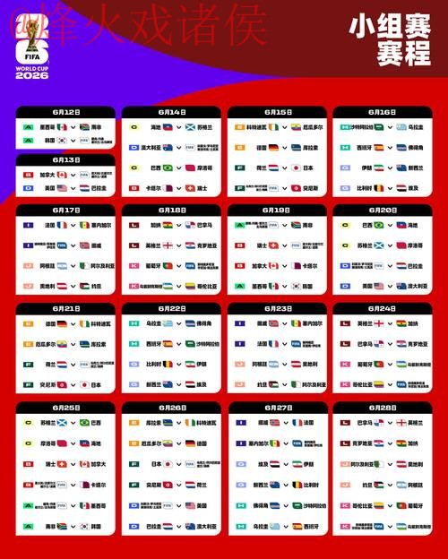 2026世界杯外围手机投注热门攻略 2026世界杯外围手机投注热门攻略