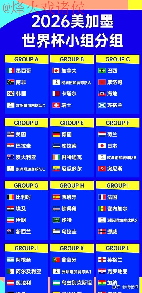 2026世界杯买球全站安全指南 2026世界杯买球全站安全指南