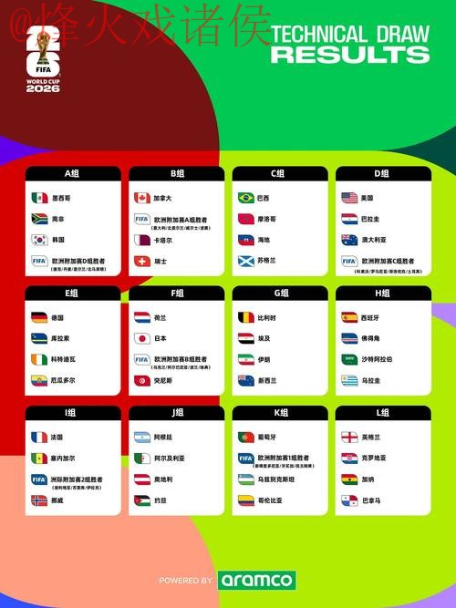 2026世界杯滚球苹果APP下载指南 2026世界杯滚球苹果APP下载指南