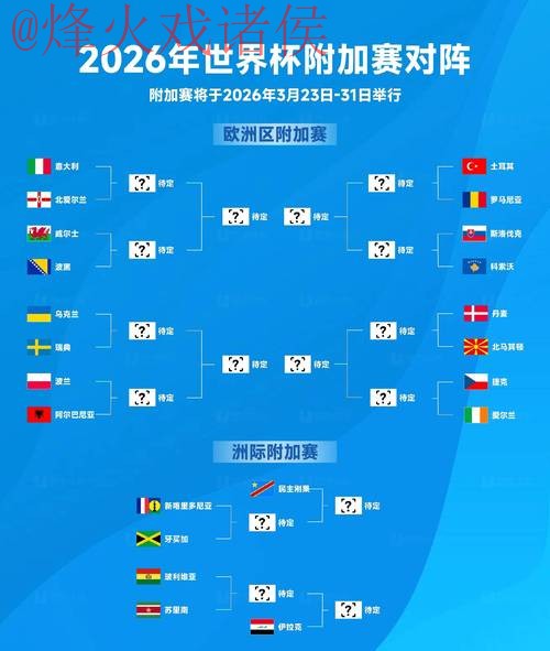 全方位指南:2026世界杯投注全站攻略 全方位指南:2026世界杯投注全站攻略